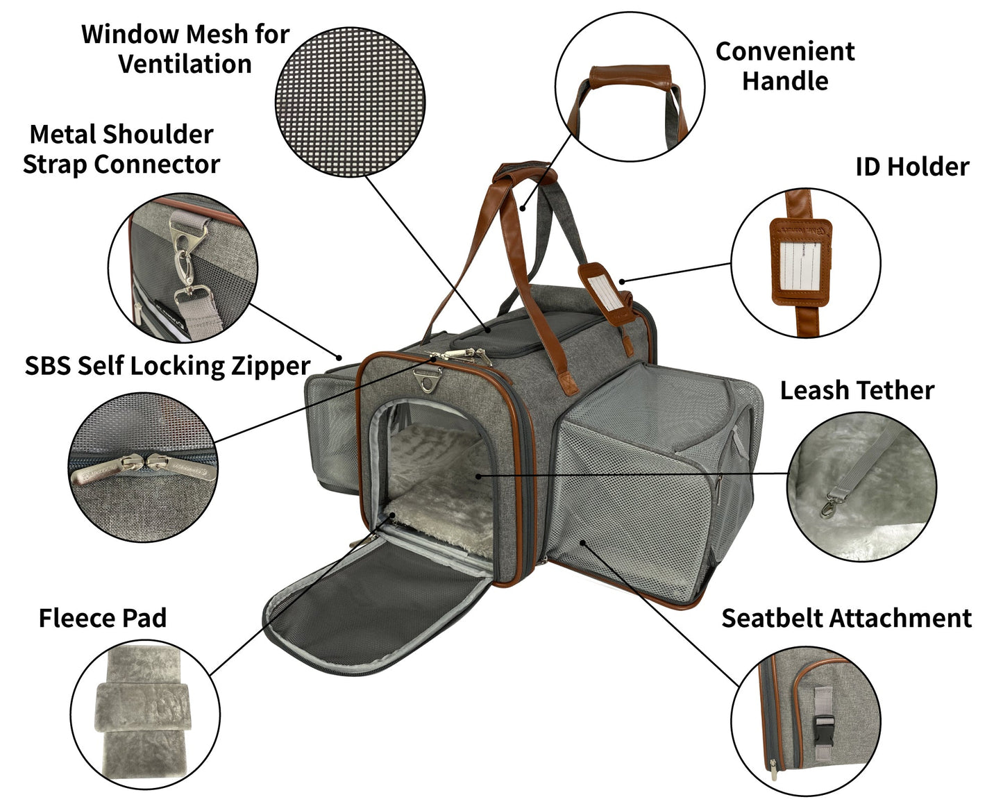 Double Expandable Airline Approved Pet Carrier – Standard Size, Soft-Sided