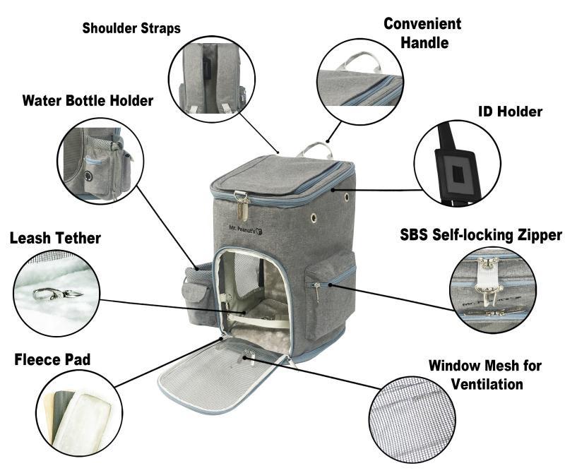 Pet Backpack Carrier Vertical Design (Vancouver Series)