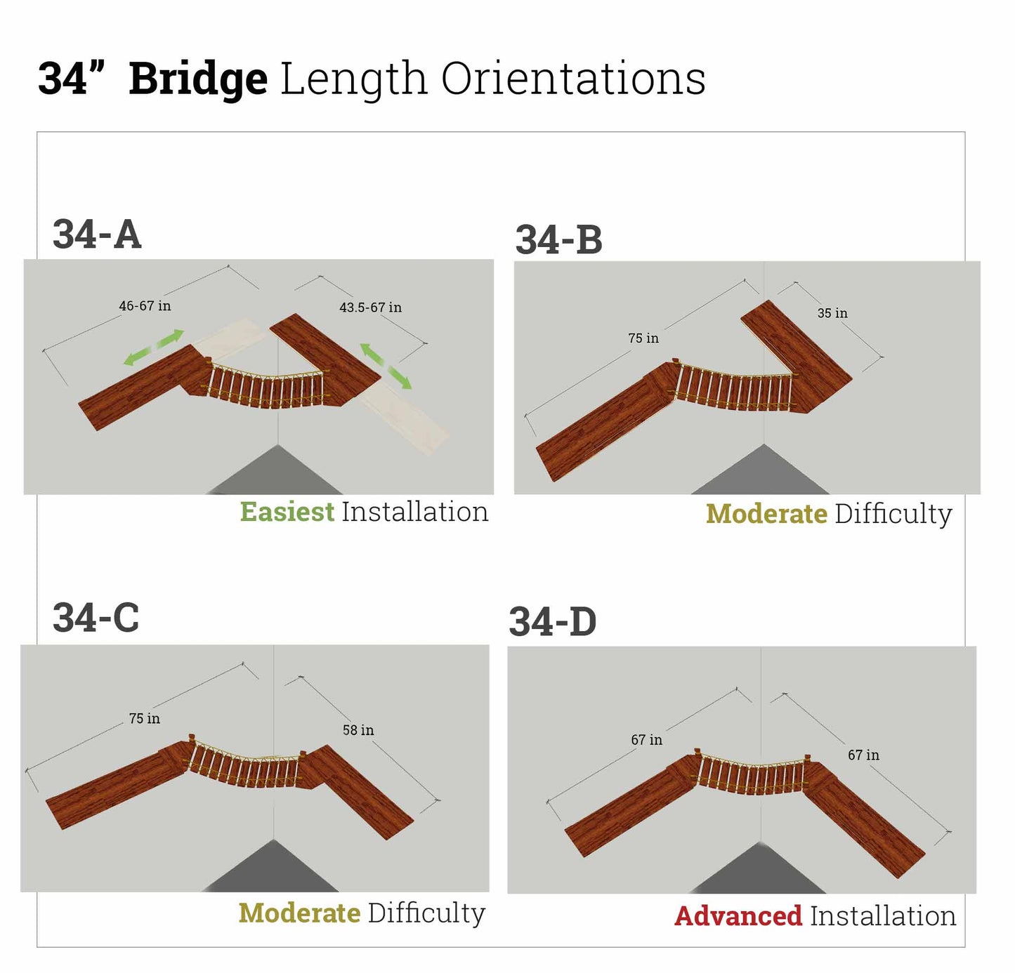 Corner Cat Bridge - Wall-to-Wall Connection System