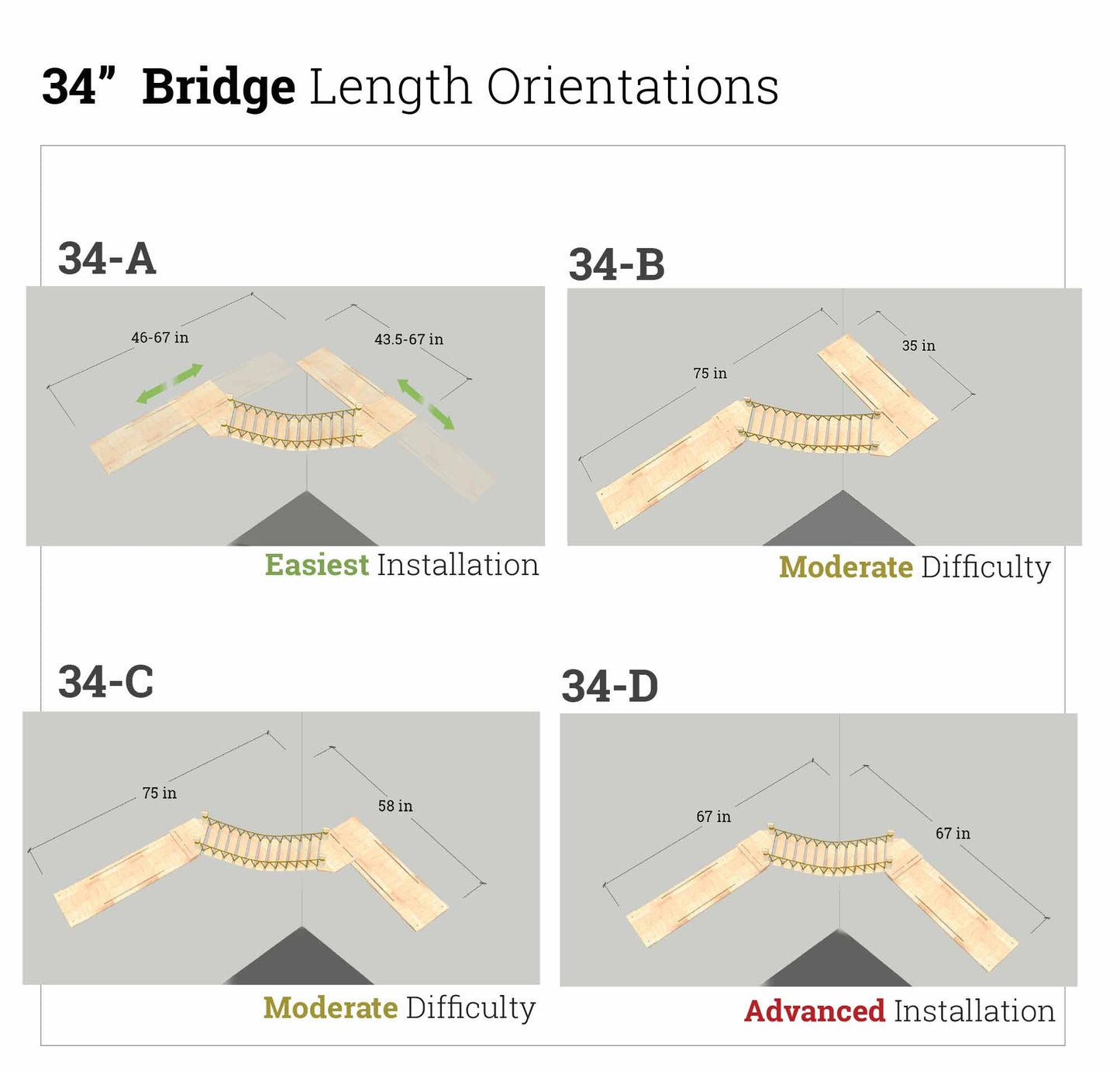 Corner Cat Bridge - Wall-to-Wall Connection System