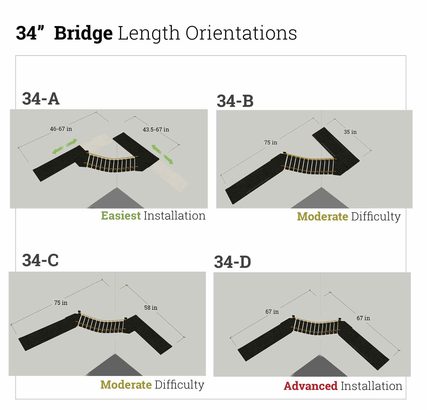 Corner Cat Bridge - Wall-to-Wall Connection System