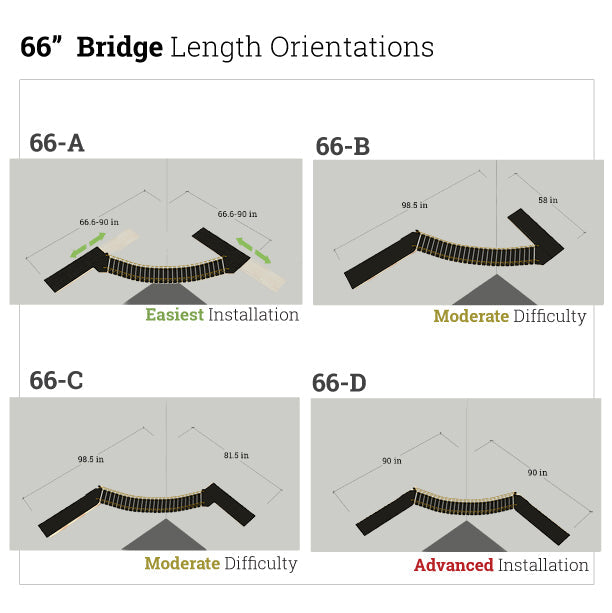 Corner Cat Bridge - Wall-to-Wall Connection System