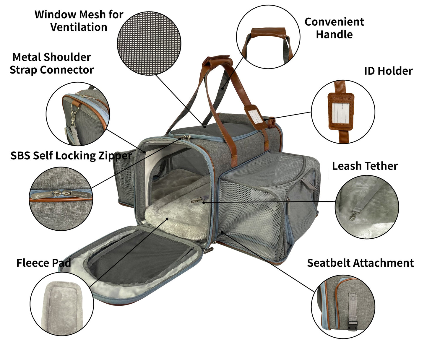 Double Expandable Airline Approved Pet Carrier – XL Size, Soft-Sided