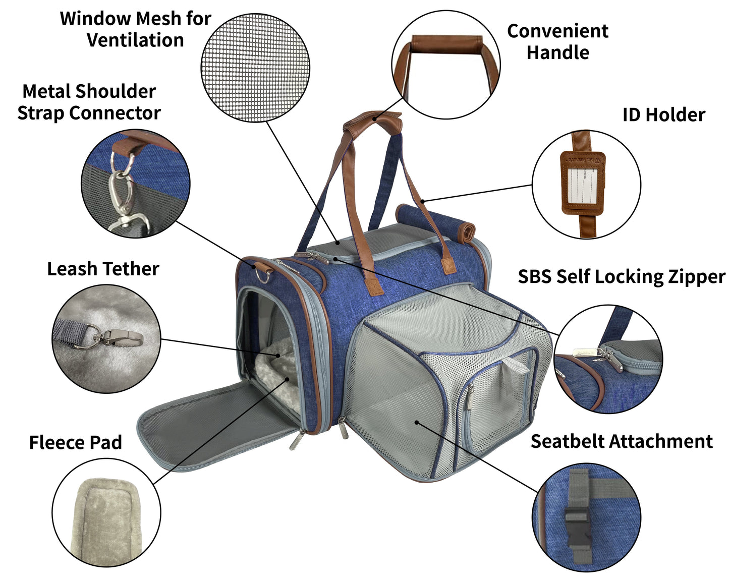 Airline Approved Expandable Pet Carrier – Mini Size, Soft-Sided Travel Tote