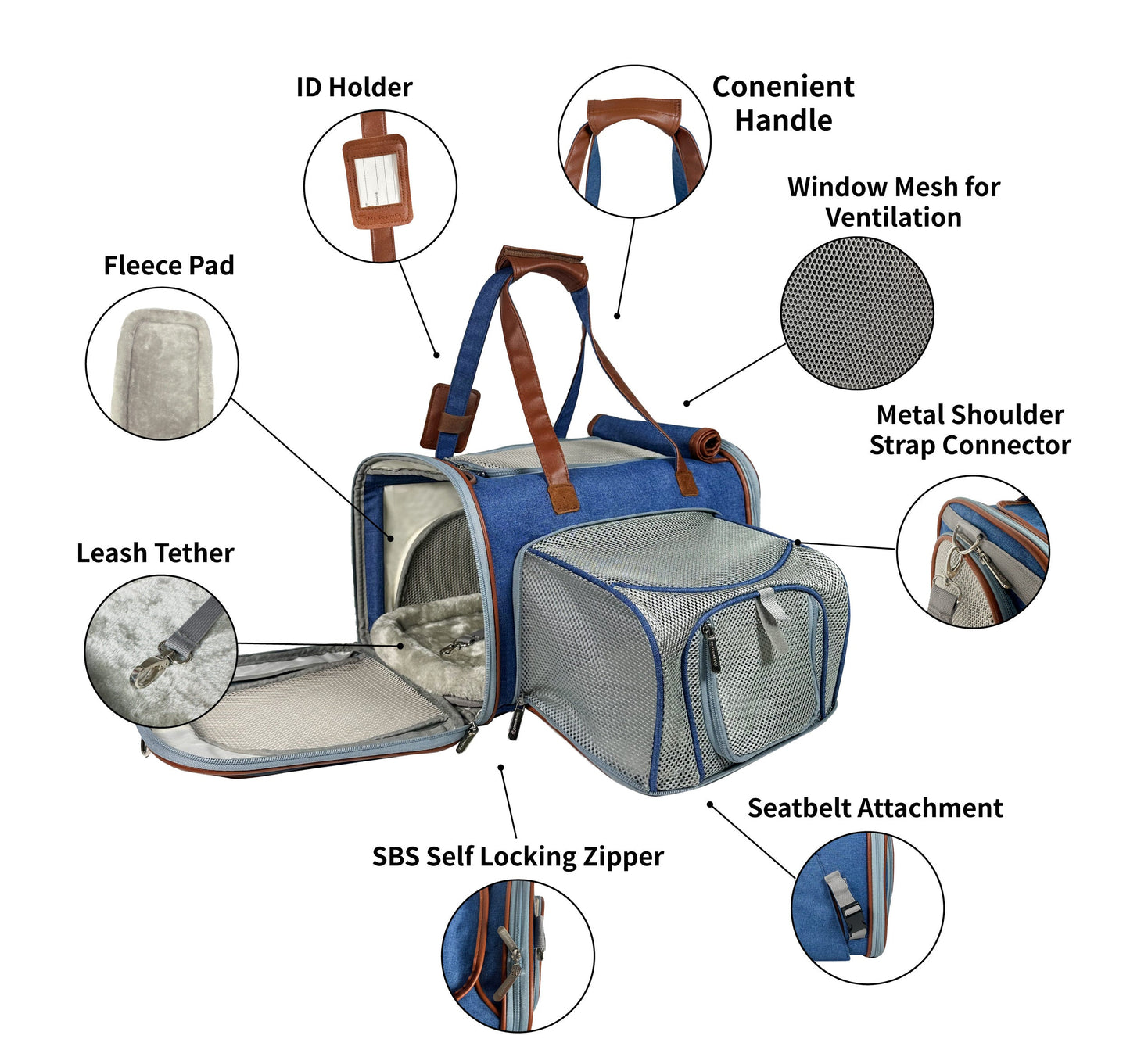 Airline Approved Expandable Pet Carrier – Standard Size, Soft-Sided Travel Tote