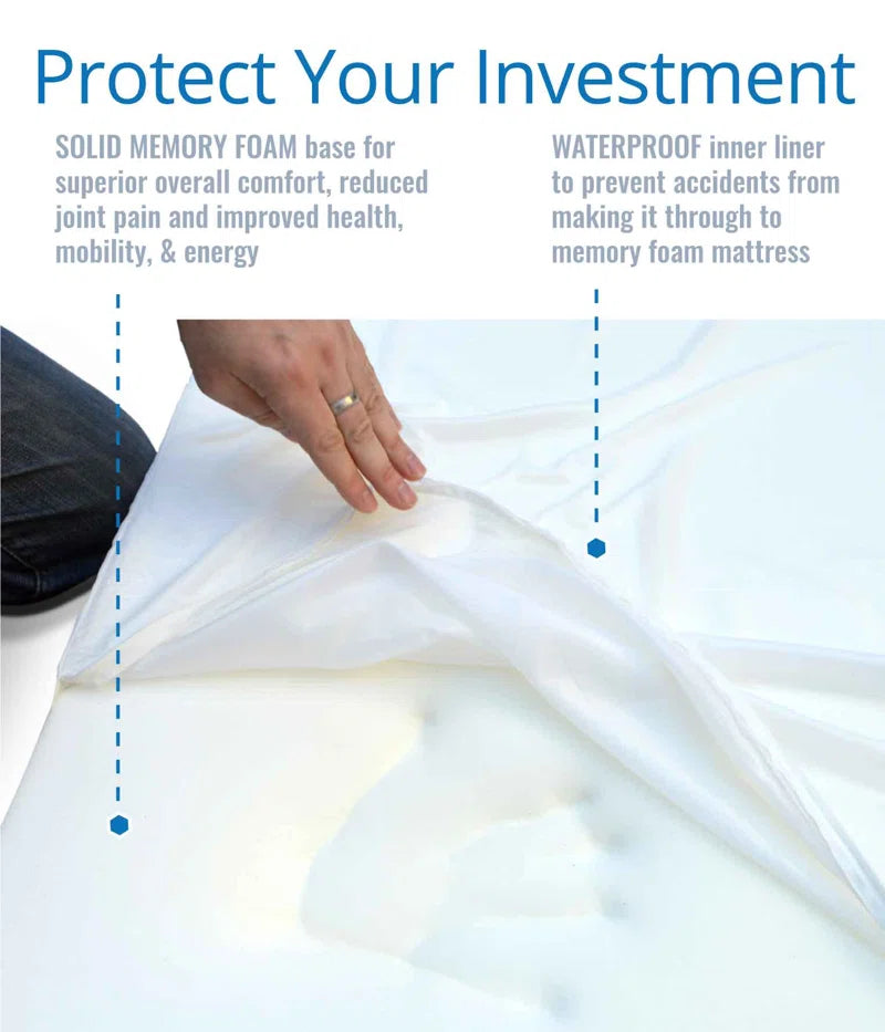 Orthopedic Memory Foam Dog Bed with Bolster Sides - Slate Gray