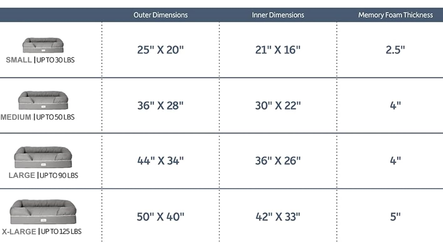 Orthopedic Memory Foam Dog Bed with Bolster Sides