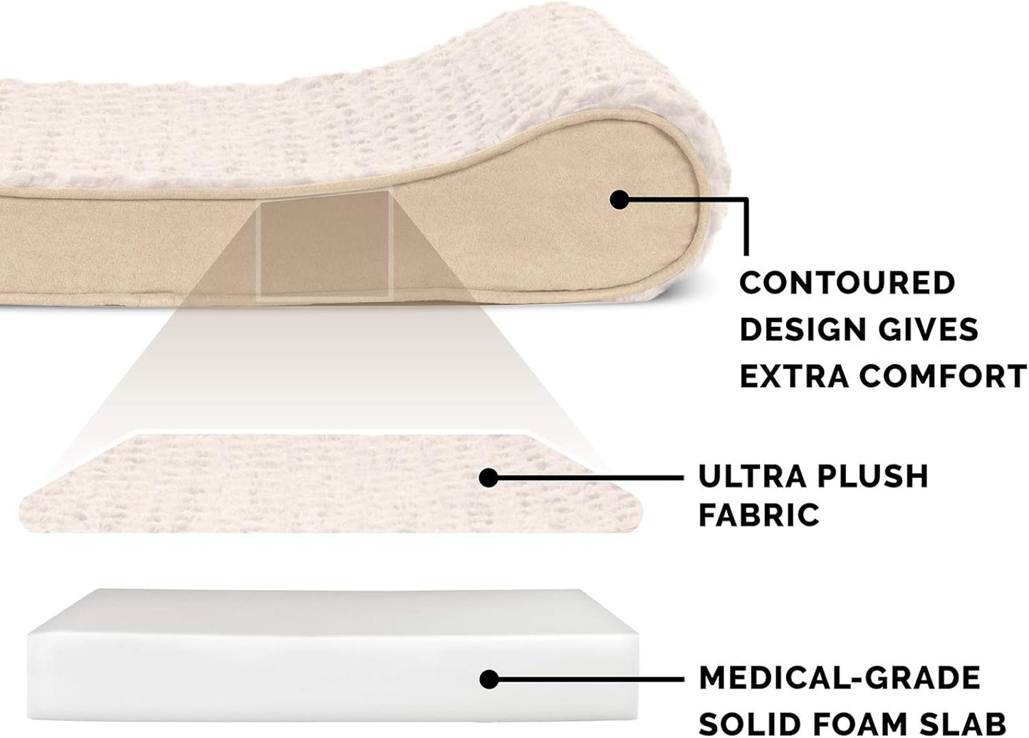 Contoured Orthopedic Dog Bed with Ultra Plush Surface