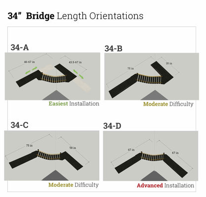 Corner Cat Bridge - Wall-to-Wall Connection System
