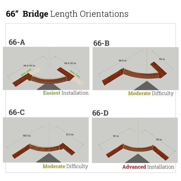 Corner Cat Bridge - Wall-to-Wall Connection System